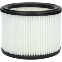 Фильтр для пылесоса Hitachi-Hikoki Pentru RP250YDL