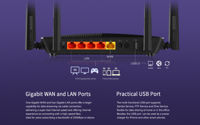 купить A3002RU (Wireles Dual Band GIGABIT Router) + Repeater в Кишинёве 