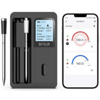 Термометр кулинарный To Grill GM24004 Bfour Wireless Sticks Dual BF-60