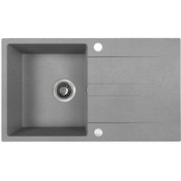 Chiuvetă bucătărie Backer Nona Wing Grey 760x440