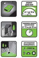 купить LED (12W) NBL-PR3-12-4K-WH-SNR-LED(аналог НПБ 1107 с датчиком) в Кишинёве 