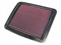 Air filter HA-6087 Replaces OEM numbers: hfa1604 Honda 17210-KT8-000 Applications Honda Motorcycle CBR400 RG,RH-YA Aero (Japan) Japan  CBR400 RRHNC23   CBR600 FH,FJ,FK,FLPC13,PC23 87-90