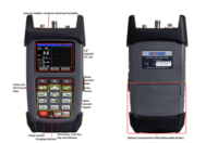 cumpără Deviser DS-2460Q (VFL+OPM) în Chișinău 