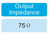 cumpără UHF28-EK 11 element - Directional Logperiodic HDTV aerial ANTENA TV în Chișinău 