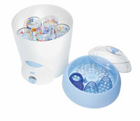 Стерилизатор электрический NUK Vapo Rapid