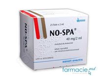 No-spa inj. 40mg/2 ml N25