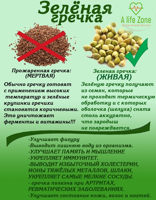 💚🌿 Зеленая гречка. Bio