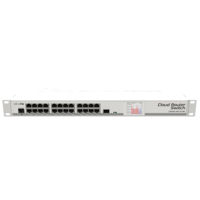 Switch/Коммутатор MikroTik CRS125-24G-1S-RM