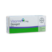Visanne® comp.2 mgN28