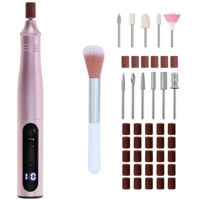 Trusă manichiură Adler AD 2181