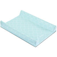 Аксессуар для пеленания Sensillo 136150 Пеленальник PT70 Safety System Clovers mint