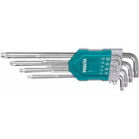 Ключ гаечный Total tools THT106391