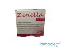 Zenella med comp. vaginale N14