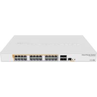 Switch/Коммутатор MikroTik CRS328-24P-4S+RM