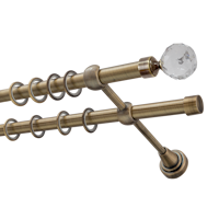 Карнизы для штор