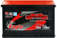 Автомобильный аккумулятор Sznajder 57519 75Ah Plus (+левый) 720А