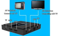 cumpără H96 mini TV Box - BLACK (Amlogic S905W 2GB RAM + 16GB ROM 2.4G + 5G WiFi BT 4.0 Support 4K H.265) în Chișinău 