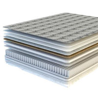 Saltea ortopedică SaltConfort Orient 180x190 H=25cm 100kg/persoană