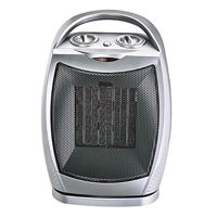 Тепловентилятор Euroterm ET-1506 PTC