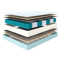 Saltea ortopedică Askona Latex Original Pro 5.0 200x90