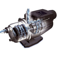 Pompă centrifugală Grundfos MQ3-45 A-O-A-BVBP