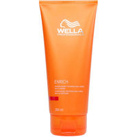 cumpără Enrich Self Warming Mask 150 Ml în Chișinău