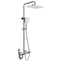 Panou de duș iSink s2 Sur (1305985)