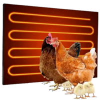 Обогреватели для птиц