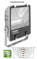 купить (b4) LED (100W) NFL-AM-100-5K-GR-IP65-LED в Кишинёве 