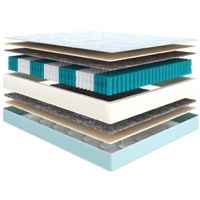 Ортопедический матрас Askona Матрас Original Pro 5.0 200x160