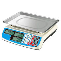 Весы кухонные Micul Fermier 40kg (GF-2269)