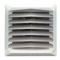 Тепловентилятор Lianat 3321 VOLCANO VR mini 20,4 KW