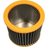 Filtru pentru aspirator Thomas Prestige 20 S Aq. (195193)