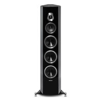 Колонки Hi-Fi Sonus Faber Sonetto VIII Black