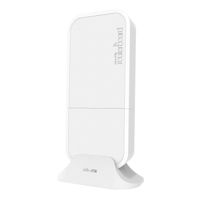 Punct de acces Wi-Fi MikroTik wAP LTE Kit