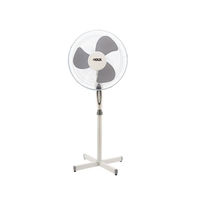 Ventilator cu picior Dux DX-17