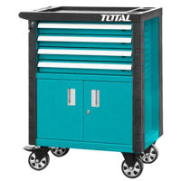 Sistem de depozitare a instrumentelor Total tools THRC01041