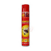 Solutie  anti insecte