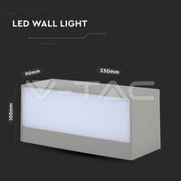 Aplica Led 12W 4000K IP65 sur