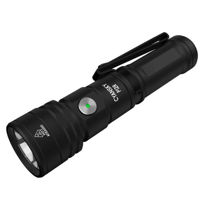 Фонарь Cyansky P12R LED