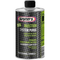 Автохимия Wynn's W76695