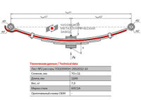 Лист №2 Рессора передняя для Mitsubishi Fuso Canter FE85