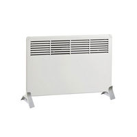 Convector electric Ensto Beta 250 W