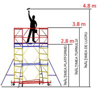 cumpără Turn modular mobil VSR (0,7x1,6) 1+2 în Chișinău