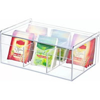 Контейнер для хранения пищи Boxup Organizator pentru ceai FT-055 (Transparent)