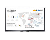 Interactive Display Hisense HN75WR80U: 75", 4K, Touch