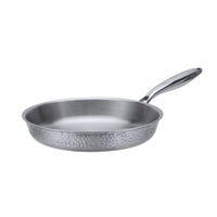 Frypan RESTO 95246
