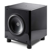 Сабвуфер Sonus Faber Gravis II Black