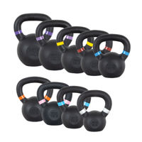 Cast Iron Kettlebell Set inSPORTline Powder 4 – 20 kg 21684 SET