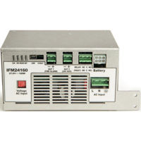 Аксессуар для систем безопасности inim IFM24160 Can Module PSU Previdia